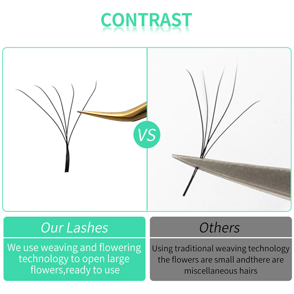 LAKANAKU W รูปร่าง Bloom 3D 4D - Eyelash Extension Y Shape บทวิจารณ์และราคา