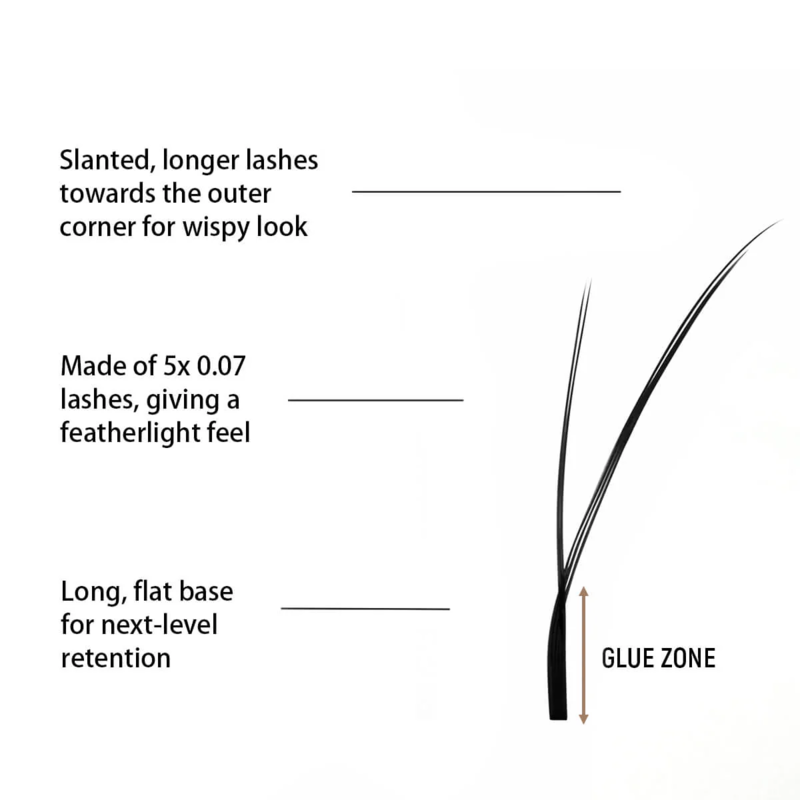 ขนตาปลอม SENSE LASHES Fox YY S - Eyelash Extension Y Shape บทวิจารณ์และราคา