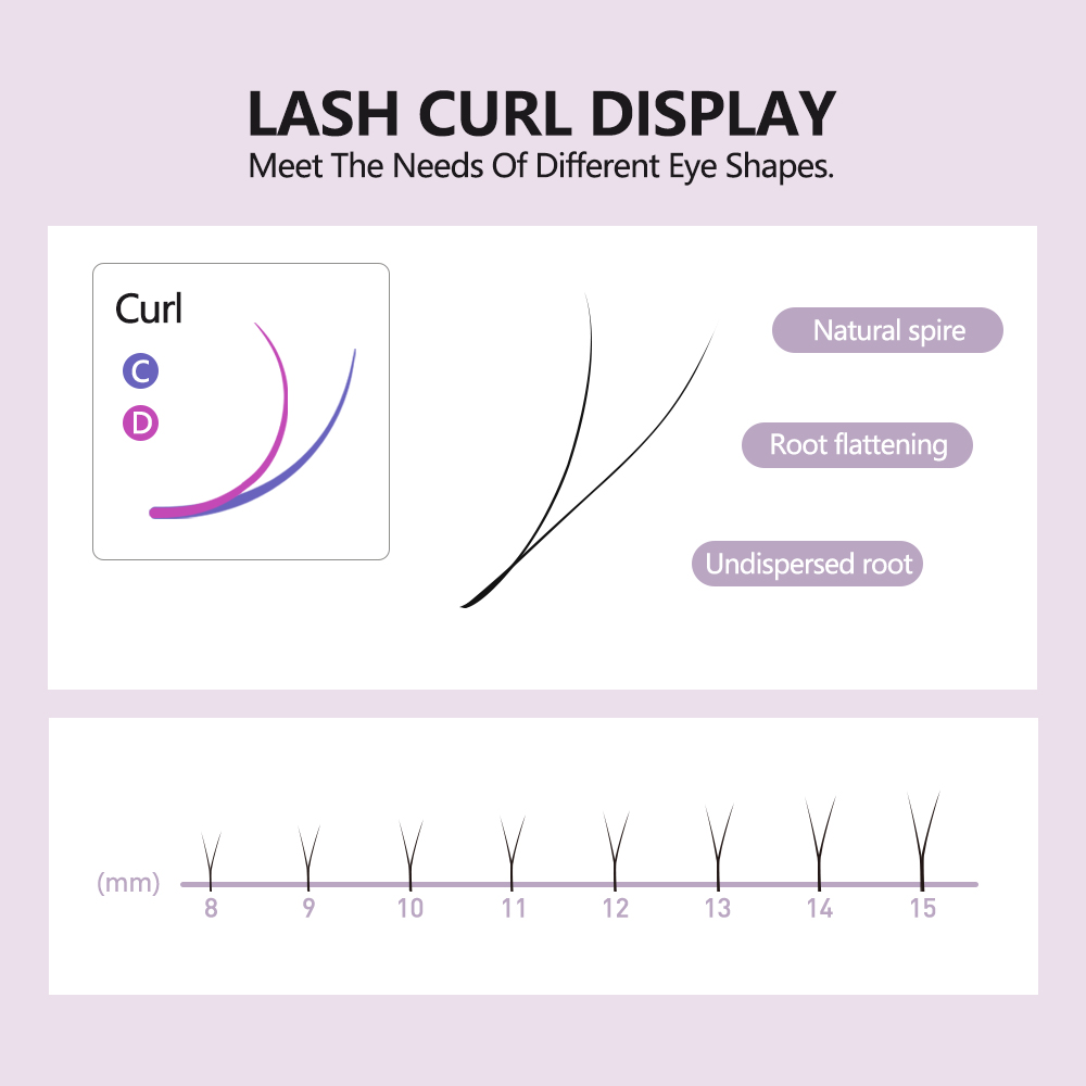 ขนตาปลอม SAKURAHANA 2D YY Lash - Eyelash Extension Y Shape บทวิจารณ์และราคา