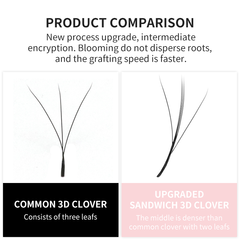 NATUHANA 3D W รูป (2.0) soft L - Eyelash Extension Y Shape บทวิจารณ์และราคา