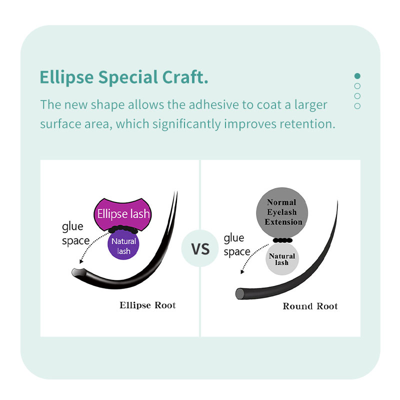 DIYDAY Ellipse Flat Eyelash Ex - Eyelash Extension Supernatural บทวิจารณ์และราคา
