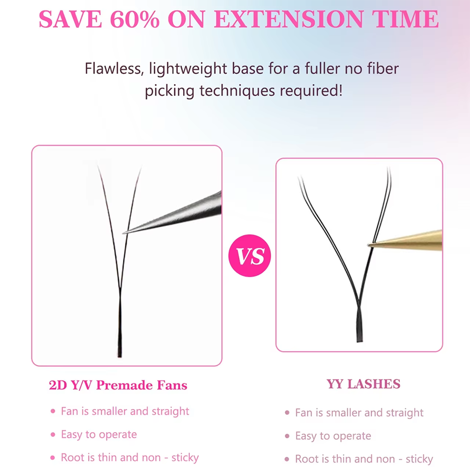 ขนตาปลอม AGUUD YY แบบพัดสำเร็จ - Eyelash Extension Y Shape บทวิจารณ์และราคา